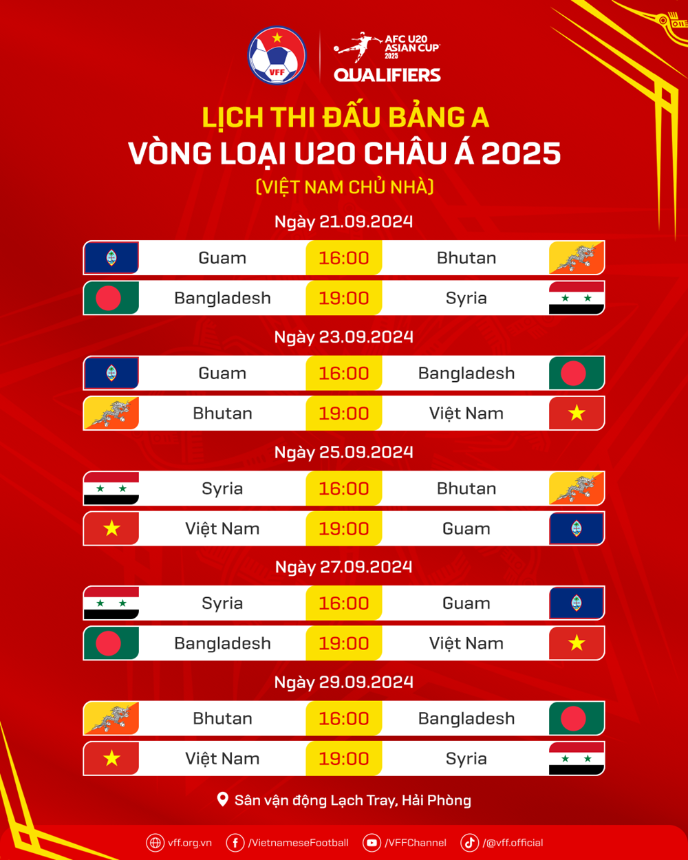 U20 Việt Nam đặt mục tiêu lọt vào VCK giải U20 châu Á 2025