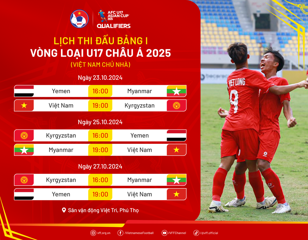 Lịch thi đấu của U17 Việt Nam tại Vòng loại U17 châu Á 2025