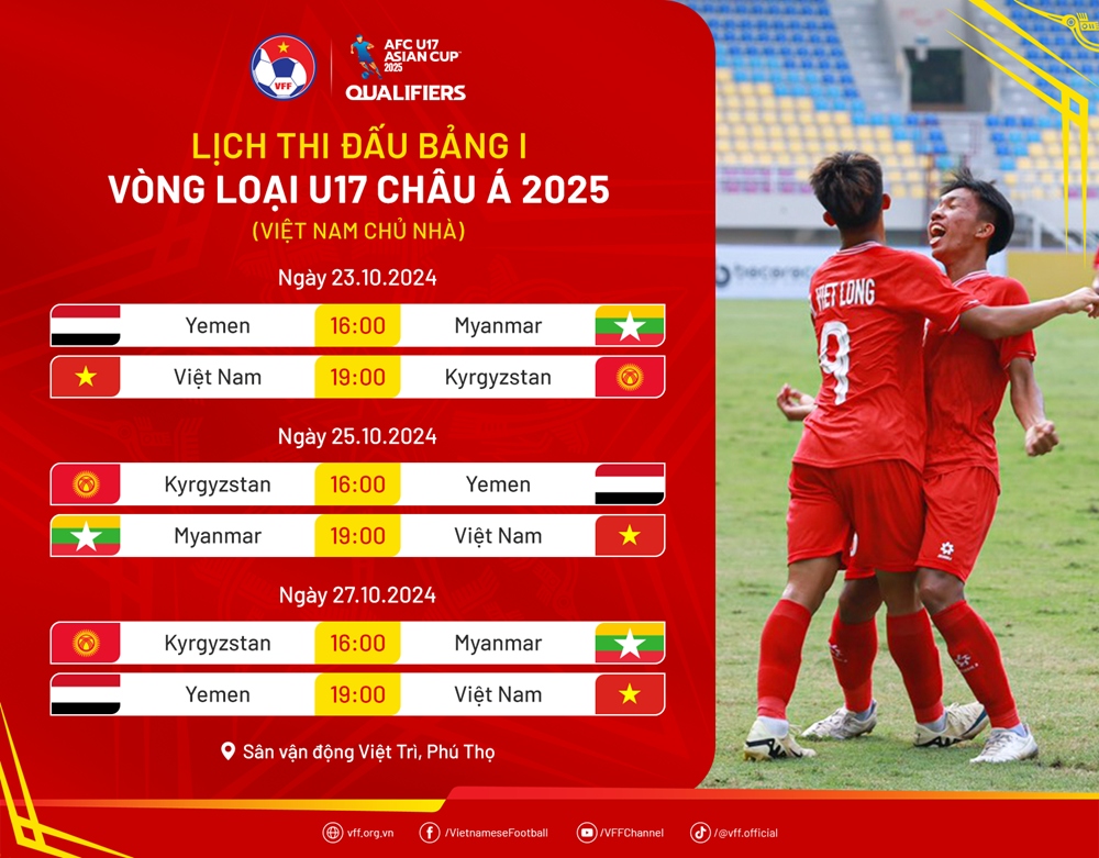 Lịch thi đấu bảng I tại Vòng loại U17 châu Á 2025