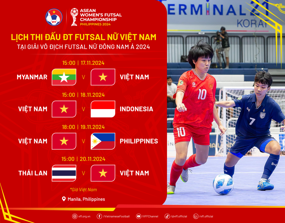 Lịch thi đấu của tuyển Futsal nữ Việt Nam tại giải
